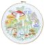 Mushrooms Nature Studies Embroidery Hoop Whimsy Kit by Heidi Boyd